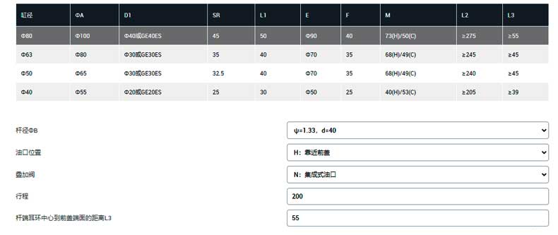 HSG新型工程油缸集成式油口靠近前蓋.jpg